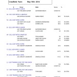 may_show_results